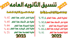 تنسيق الثانوية العامة 2023 للقبول الجامعي