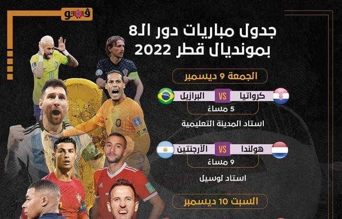 جدول مباريات اليوم الأربعاء 7 ديسمبر كأس العالم قطر 2022 | معلومة في الانجاز