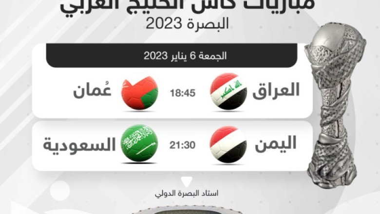 جدول مباريات كأس الخليج العربي25 لكرة القدم اليوم الجمعة 6 يناير 2023